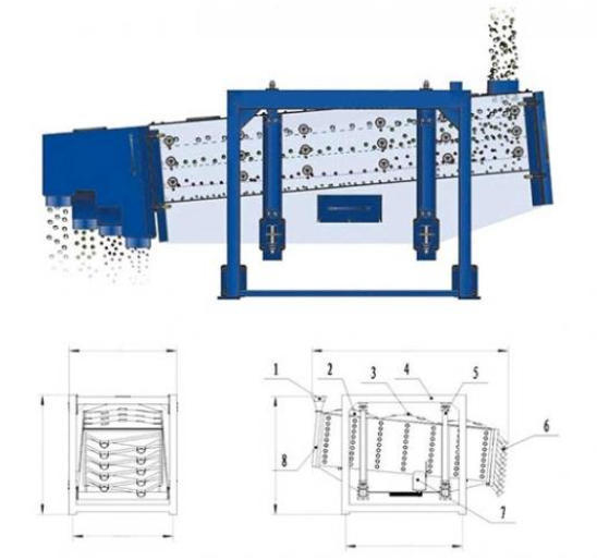 Γυροσκοπική Μηχανή Διαλογής 1-8 Στρώσεων 2-600 Mesh για Βιομηχανική Χρήση